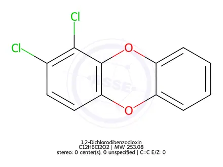 Chemical structure of 1,2-Dichlorodibenzodioxin