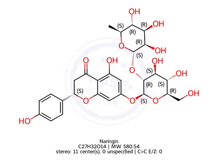 Chemical structure of Naringin