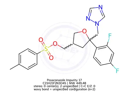 Chemical structure of Posaconazole Impurity 17