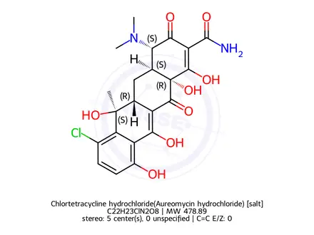 Chemical structure of Chlortetracycline hydrochloride(Aureomycin hydrochloride)