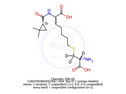 Chemical structure of Cilastatin-15N-d3