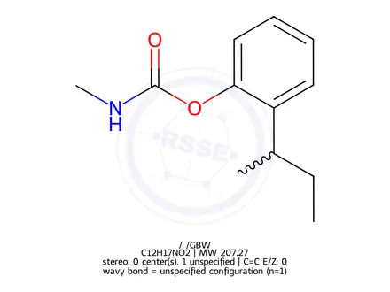 Chemical structure of Fenobucarb (Baycarb)