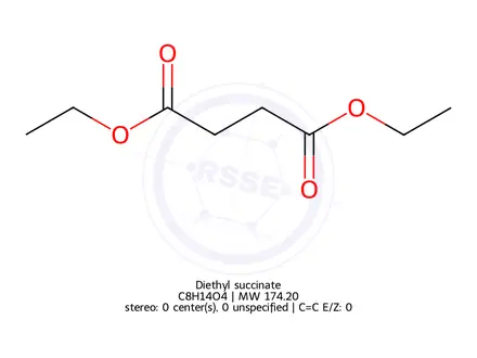 Chemical structure of Diethyl succinate