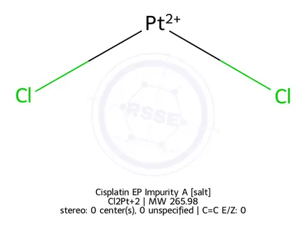 Chemical structure of Cisplatin EP Impurity A