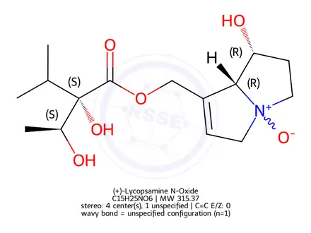 Chemical structure of Lycopsamine N-oxide