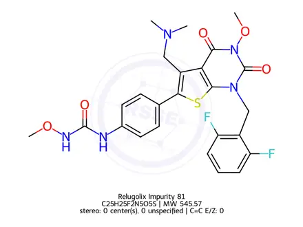 Chemical structure of Relugolix Impurity 81