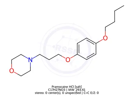 Chemical structure of Pramocaine HCl