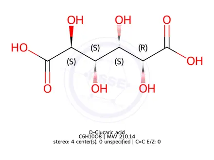 Chemical structure of D-Glucaric acid