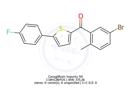 Chemical structure of Canagliflozin Impurity 94