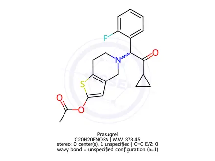 Chemical structure of Prasugrel