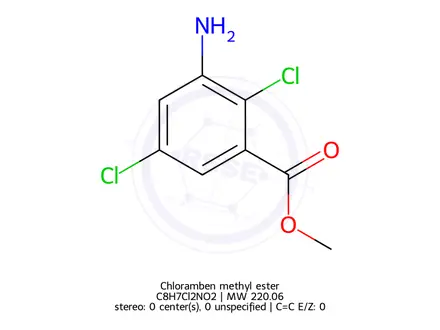 Chemical structure of Chloramben methyl ester