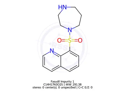 Chemical structure of Fasudil Impurity 1