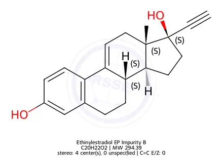 Chemical structure of Ethinylestradiol EP Impurity B
