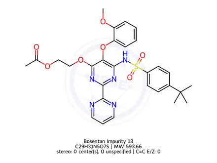 Chemical structure of Bosentan Impurity 13