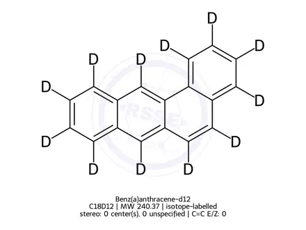 Chemical structure of Benz(a)anthracene-d12