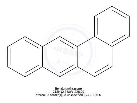 Chemical structure of Benz(a)anthracene