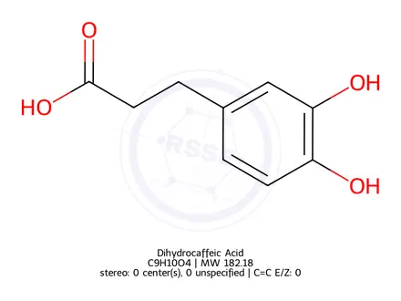 Chemical structure of Dihydrocaffeic Acid