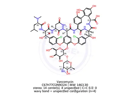 Chemical structure of Vancomycin