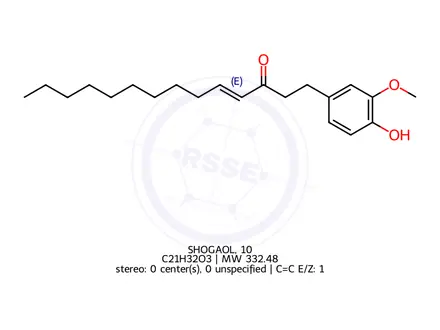 Chemical structure of SHOGAOL, 10-