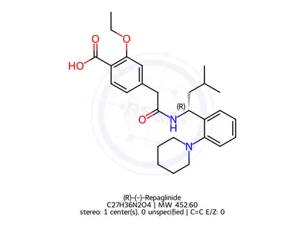 Chemical structure of Repaglinide EP Impurity E
