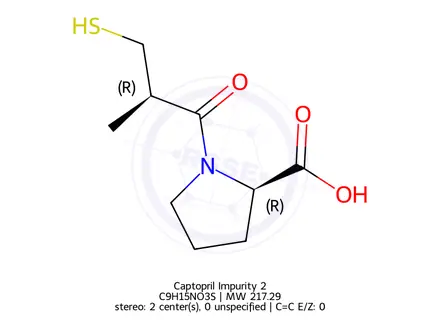 Chemical structure of Captopril Impurity 2