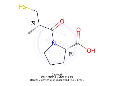 Chemical structure of Captopril