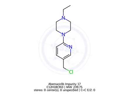 Chemical structure of Abemaciclib Impurity 17