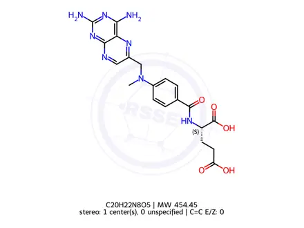 Chemical structure of Methotrexate (Amethopterin )