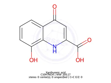 Chemical structure of Xanthurenic acid