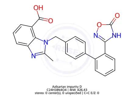 Chemical structure of Azilsartan impurity W