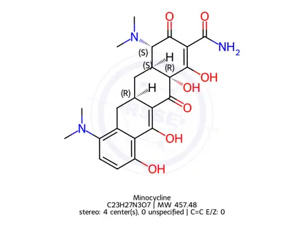 Chemical structure of Minocycline (Hydrochloride)