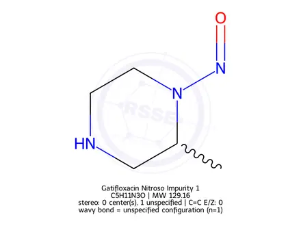 Chemical structure of Gatifloxacin Nitroso Impurity 1