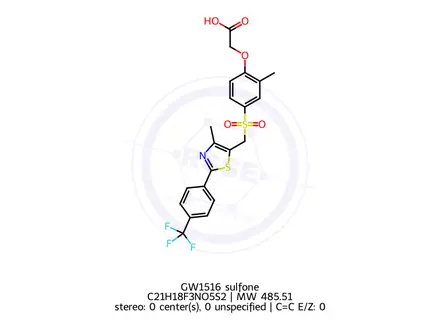 Chemical structure of GW1516 sulfone