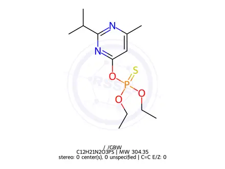 Chemical structure of Diazinon