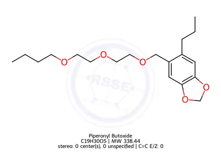 Chemical structure of Piperonyl butoxide
