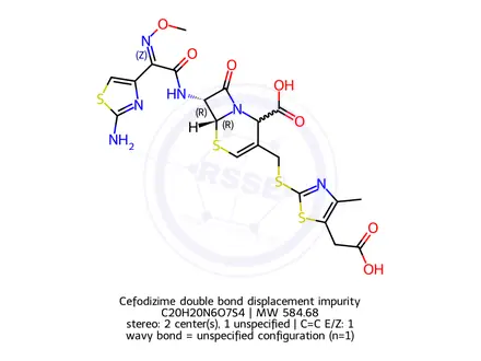 Chemical structure of Cefodizime double bond displacement impurity