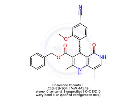 Chemical structure of Finerenone Impurity 1
