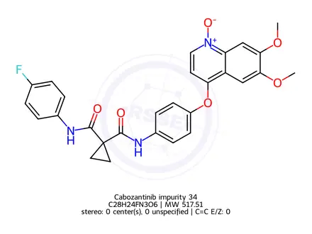 Chemical structure of Cabozantinib impurity 34