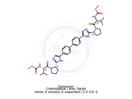 Chemical structure of Daclatasvir
