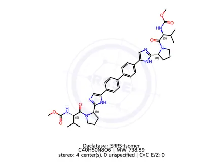 Chemical structure of Daclatasvir SRRS Isomer