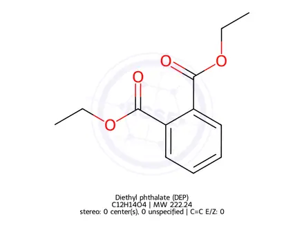 Chemical structure of Diethyl phthalate (DEP)