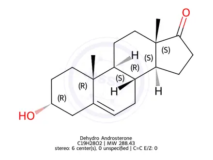Chemical structure of Dehydro Androsterone