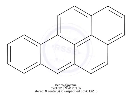 Chemical structure of 3,4-Benzopyrene