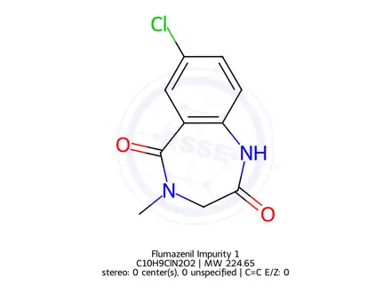Chemical structure of Flumazenil Impurity 1
