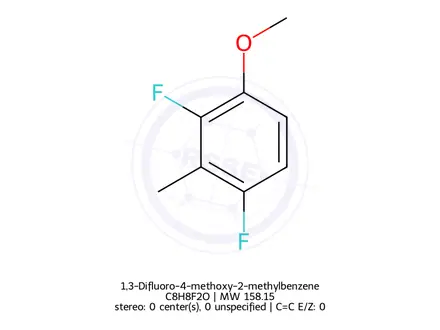 Chemical structure of 1,3-Difluoro-4-methoxy-2-methylbenzene