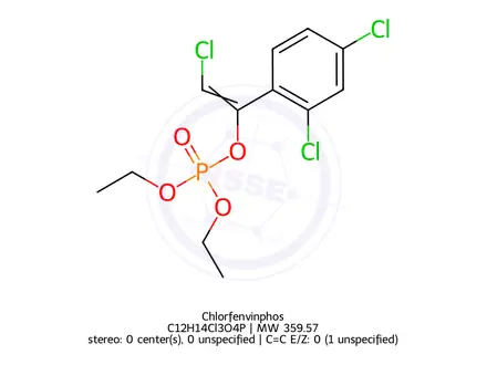 Chemical structure of Chlorfenvinphos