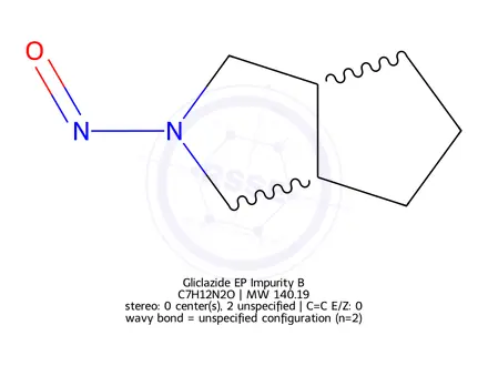 Chemical structure of Gliclazide EP Impurity B
