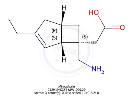 Chemical structure of Mirogabalin