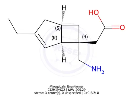 Chemical structure of Mirogabalin Enantiomer