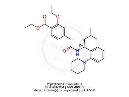 Chemical structure of Repaglinide EP Impurity D